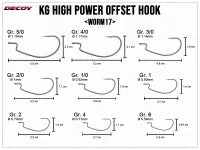 Kg High Power Offset Hook Worm17 - Gr. 5/0