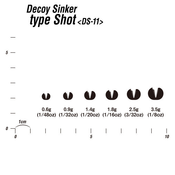 DECOY Sinker Type Shot (2,5g)