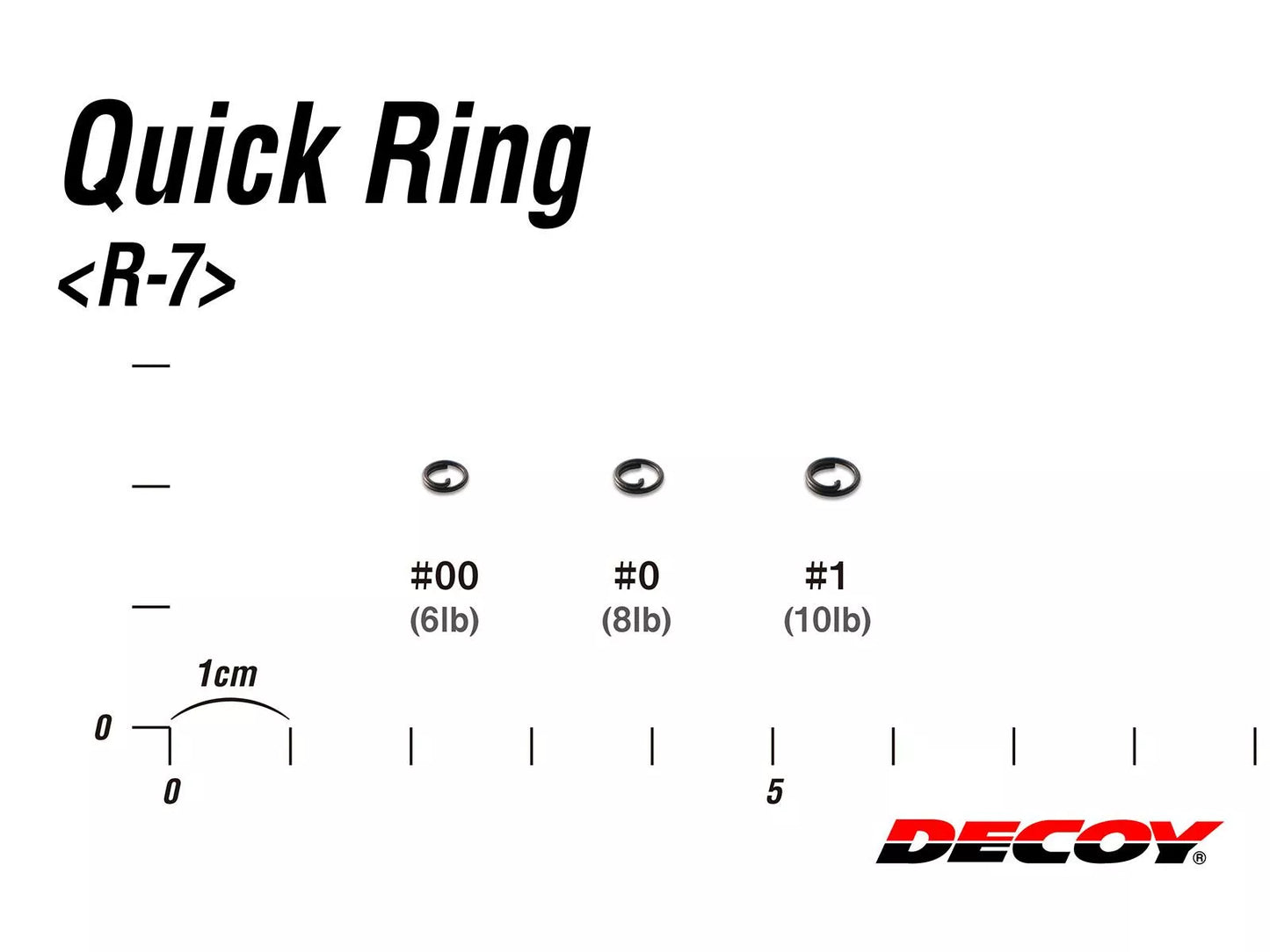 DECOY Quick Ring - Gr. 0 (3,6kg / 8 lb)