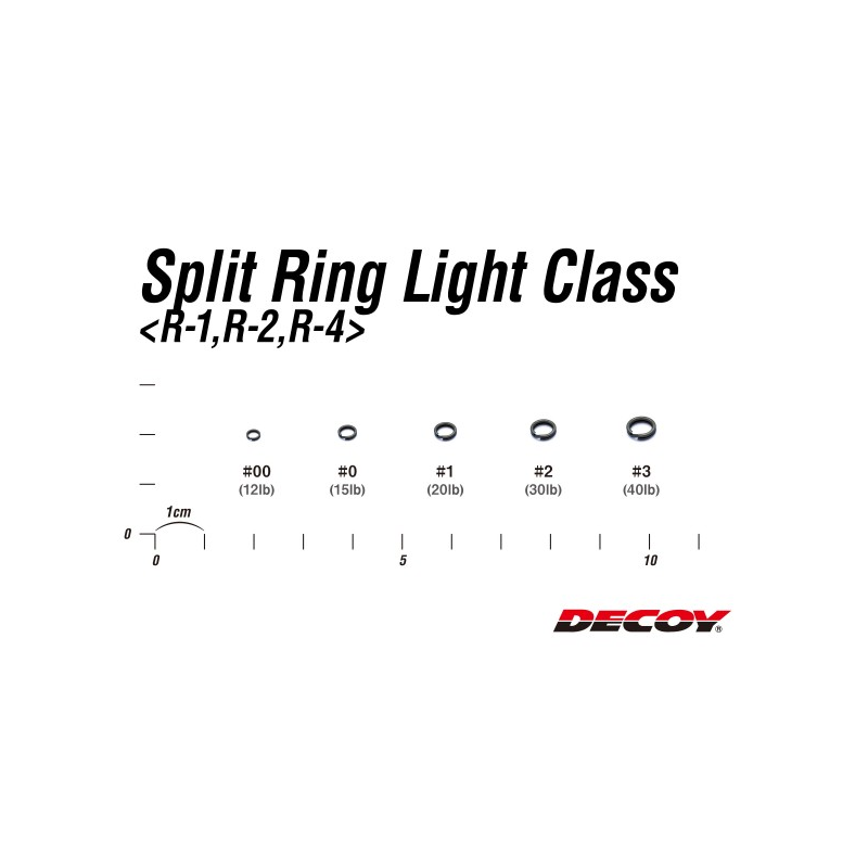 DECOY Split Ring Light Class - Gr. 2 (13,6kg / 30 lb)