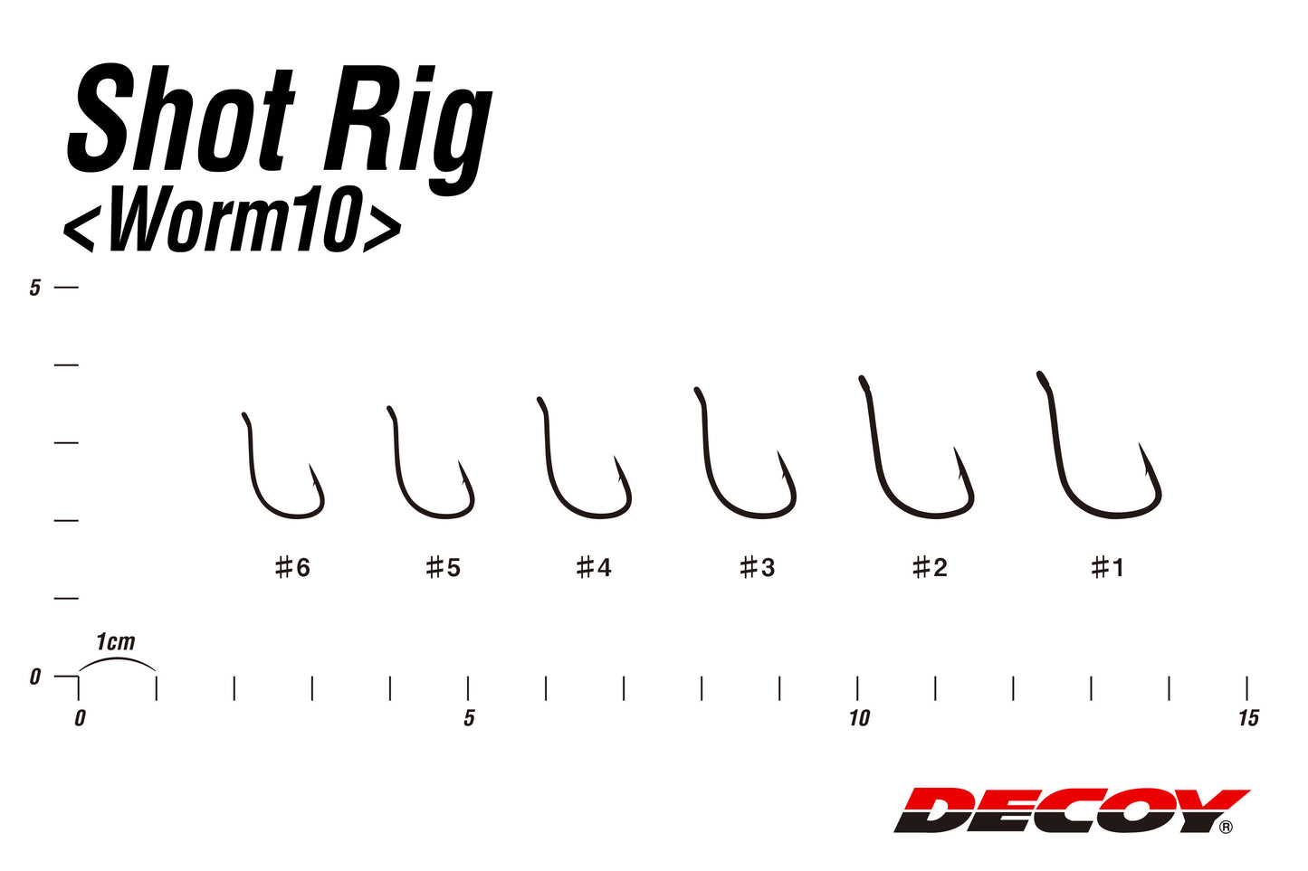 Shot Rig Worm10 - Gr. 1